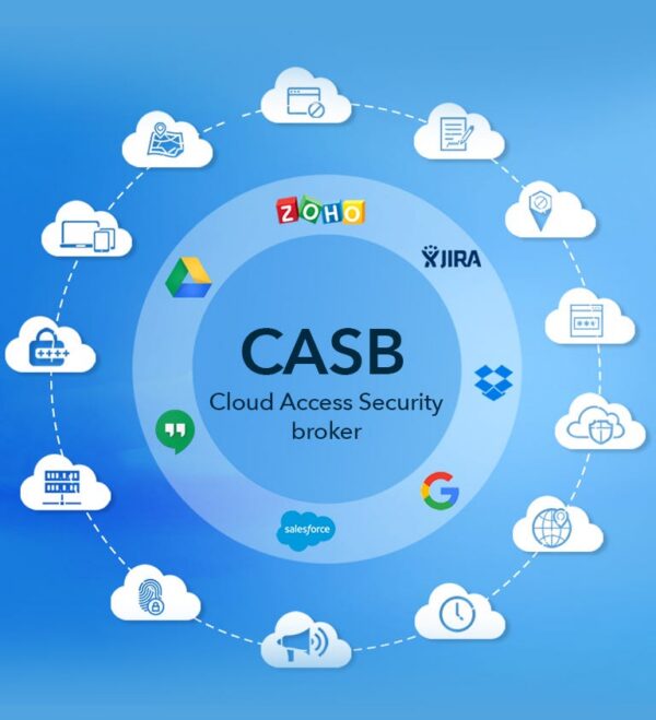 Cloud Configuration Compliance Scanner